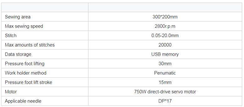 CNC Pattern Sewing Machine Description